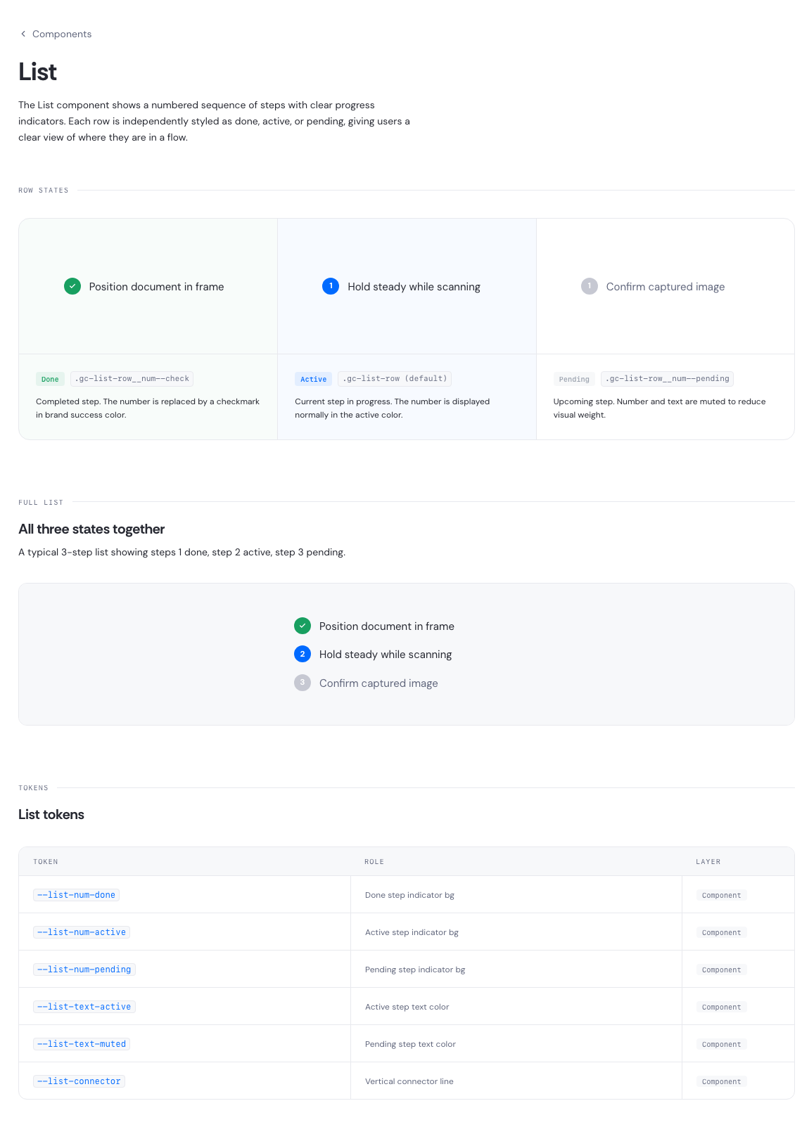 List component reference